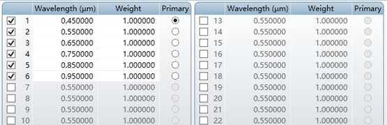系统通用对话框设置